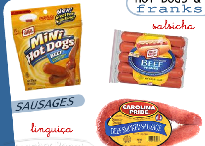 salsichaelinguica